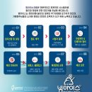 빙아이스크림 이미지