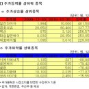 이케이에너지 이미지