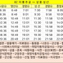 성산가축병원 이미지