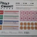 쉽게 배우는 수학보드게임(초등) 이미지