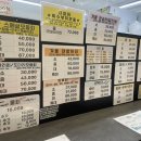 착한광어 | [수원/인계동] 대방어 맛집 "착한광어" 포장 후기 내돈내산