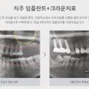 고운치과의원 이미지