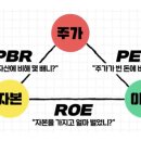 진심김밥 이미지