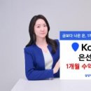 일동중앙약국 이미지