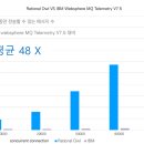 엠큐솔루션 이미지