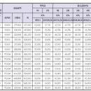 이지비야 이미지