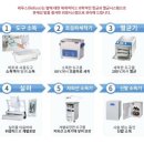 레푸스 상도점 이미지