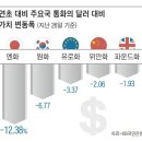 원화슈퍼 이미지