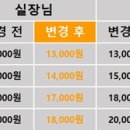 헤어살롱 예나
