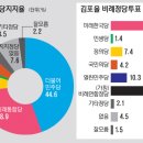 (주)경인일보