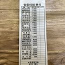 쌍둥이네분식 이미지
