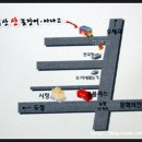 자갈치 산꼼장어 아나고 이미지