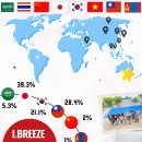 프라임어학원 이미지