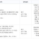 건강운동 이미지