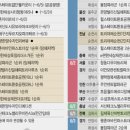 구산농협하나로마트 이미지
