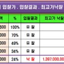 제이엠피 Daum카페