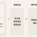 예향재