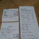 코끼리가요방 Daum카페