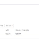 (주)금하에스앤아이 이미지
