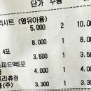 백화점온누리약국 이미지