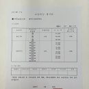 엘씨아이어학원 - 북구 학정로48길 42-2 | 엘씨아이어학원