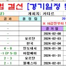 ＜아시안컵＞ 2023 아시안컵 결선 토너먼트 경기일정 및 결과 [2024-02-02 12:00 현재] 이미지