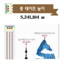 윤선생영어교실영어숲학원