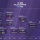 ㈜아이드라이브코리아 이미지