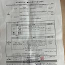 산동읍보건지소 이미지