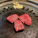 달인숯불삼겹살 | 혼밥도 가능한 무한리필 고깃집 논현역 회식의달인 신논현점 후기 | 메뉴, 좌석, 조명, 외부