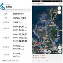 칠천연륙교 | 2020년 6월 7일 거제도 해안길(남부 ~ 동부권 구간) 자전거 여행(3일차)