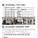 (주)아바르