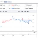 대흥신덕길 이미지