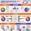 성공열쇠 이미지