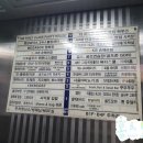 메가박스 중앙점 이미지