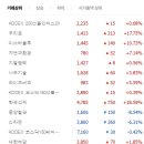 싸이바이오테크 이미지