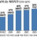 ●매경이 전하는 세상의 지식 (매-세-지, 4월 4일) 이미지