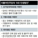 상가 보증금·월세 인상률 억제 2019년도 이미지