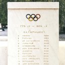 자동차관리(매직카) 이미지