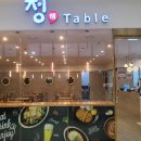 마리짱 익스프레스 이미지