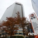 에스아이티그룹
