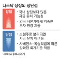 세계로헬스 이미지
