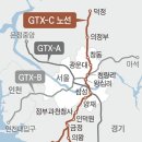  GTX-C, 착공식 2년 8개월 만에 착공 이미지