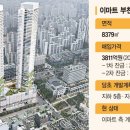 이마트 중동점 이미지