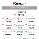 브랜드만 이미지