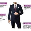 스마트컨텍 이미지