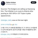 LA 다저스 김혜성 콜업 이미지