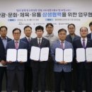 문화유통