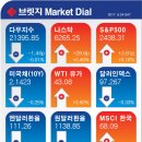 유가유통 이미지