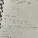 수리술술 이미지